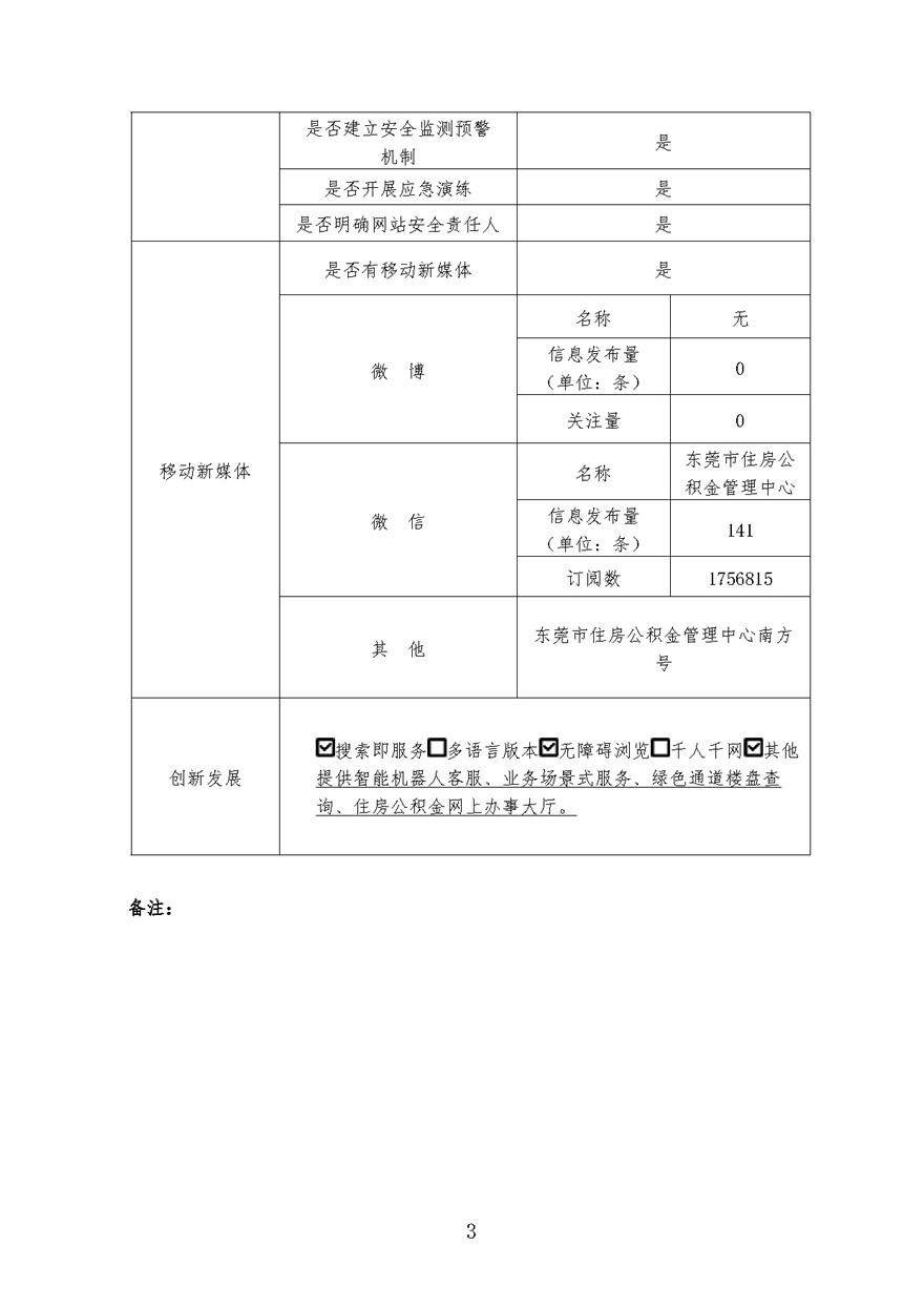 2021年度政府网站工作年度报表 _页面_3.jpg
