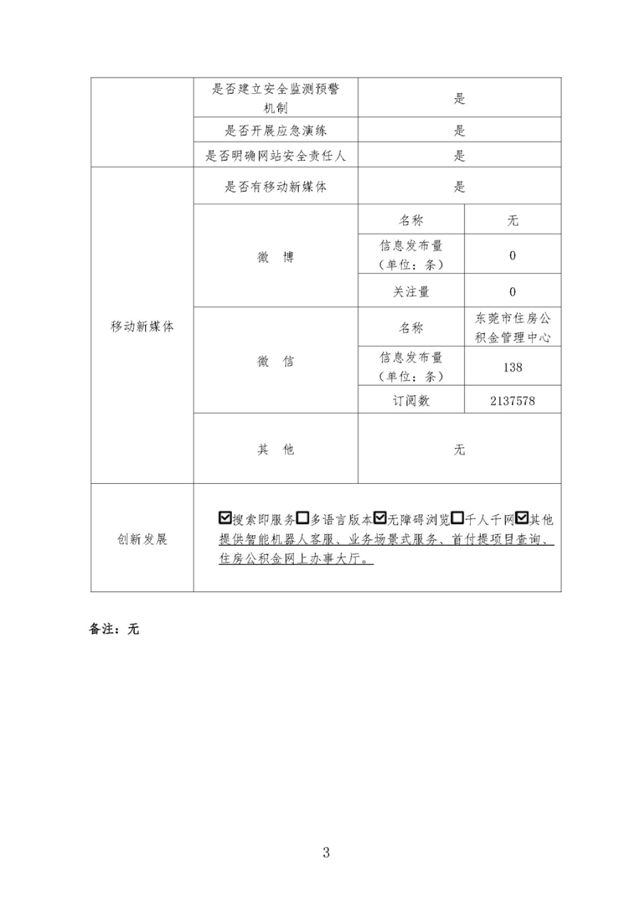 2023年度政府网站工作年度报表 _页面_3.jpg