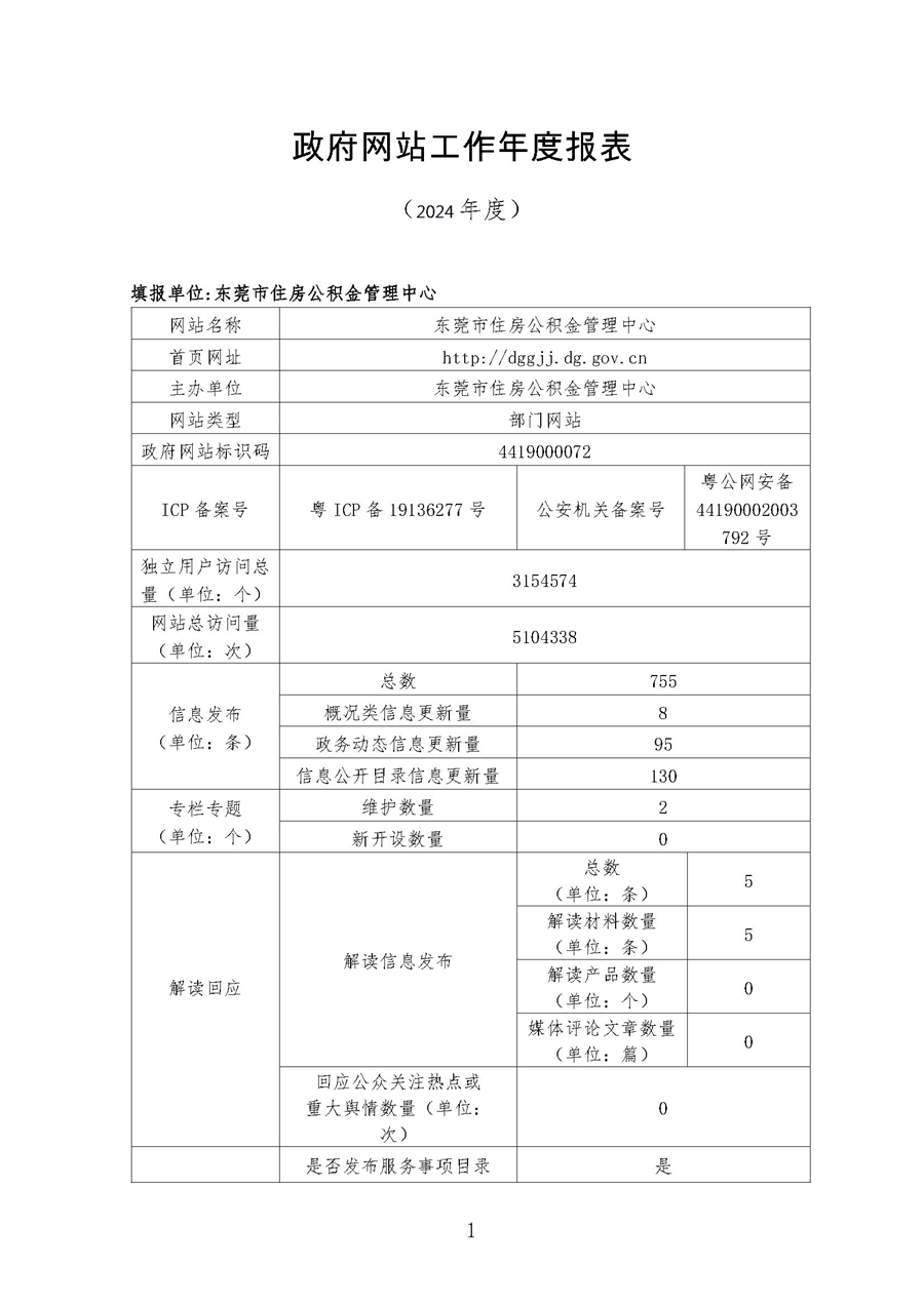 2024年度政府网站工作年度报表_页面_1.jpg