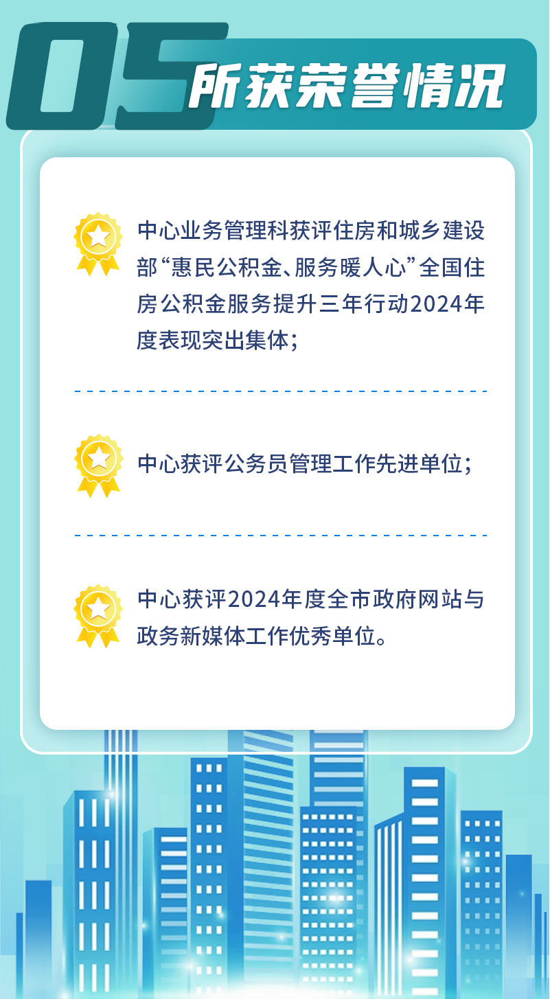 住房公积金2025报告切图-11.png