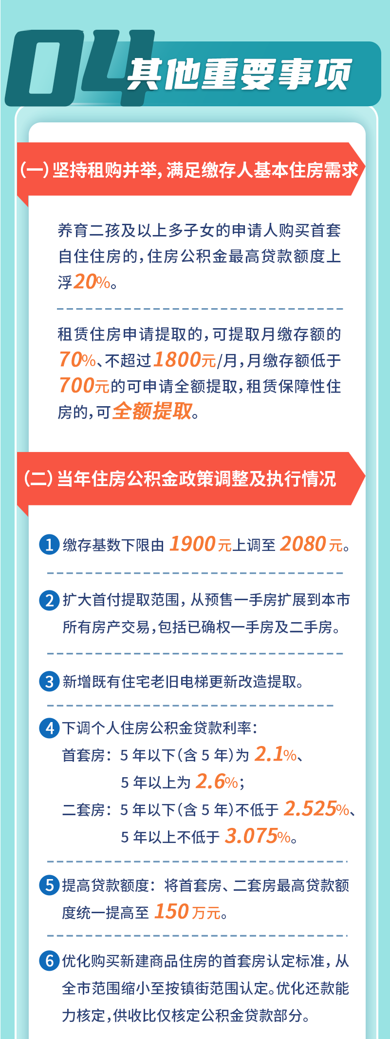 住房公积金2025报告切图-09.png