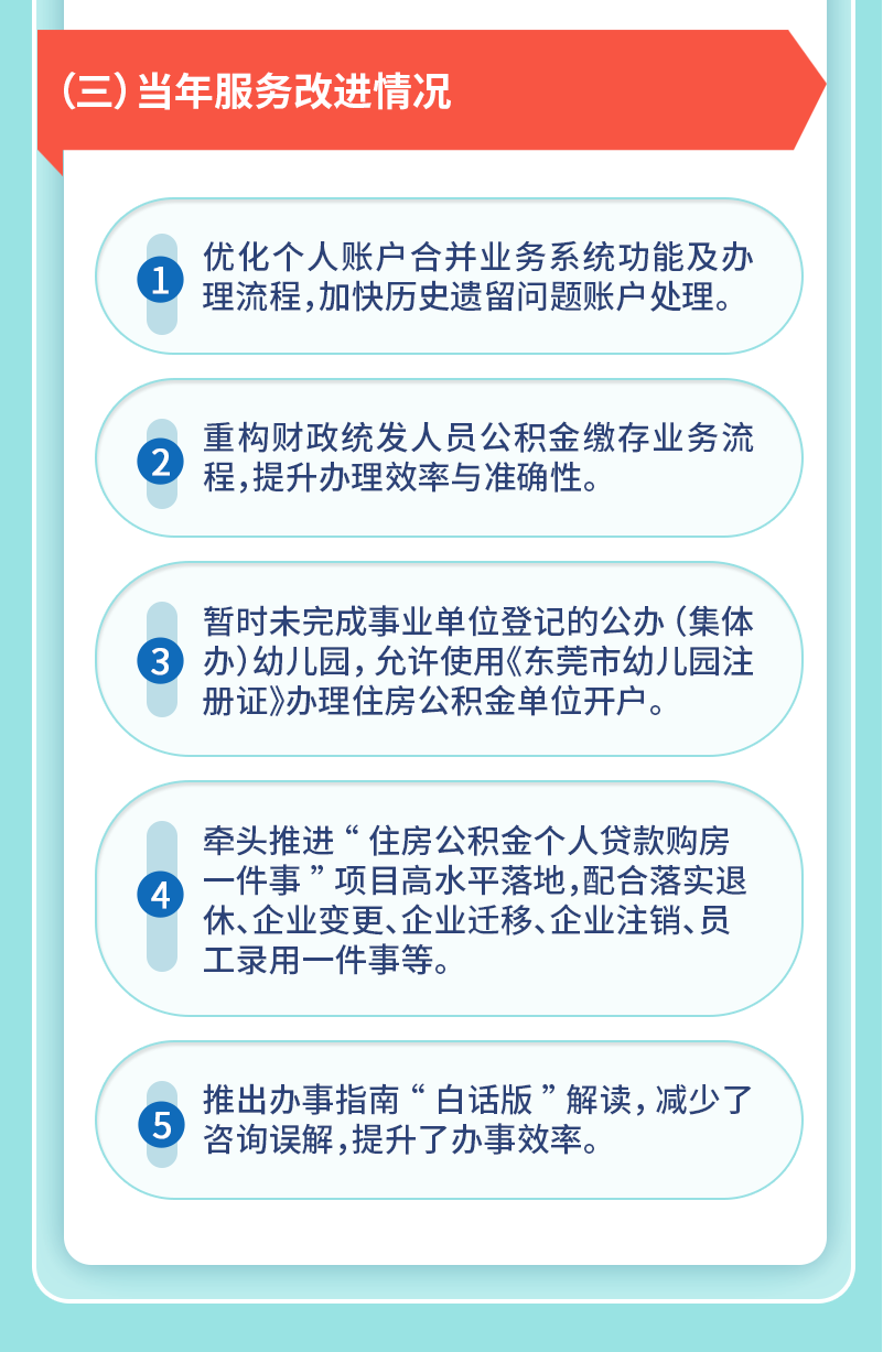 住房公积金2025报告切图-10.png